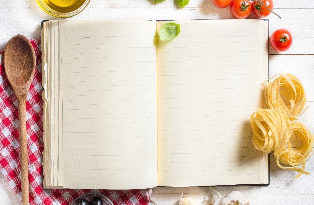 Why using a weekly meal planner will save you time and money!